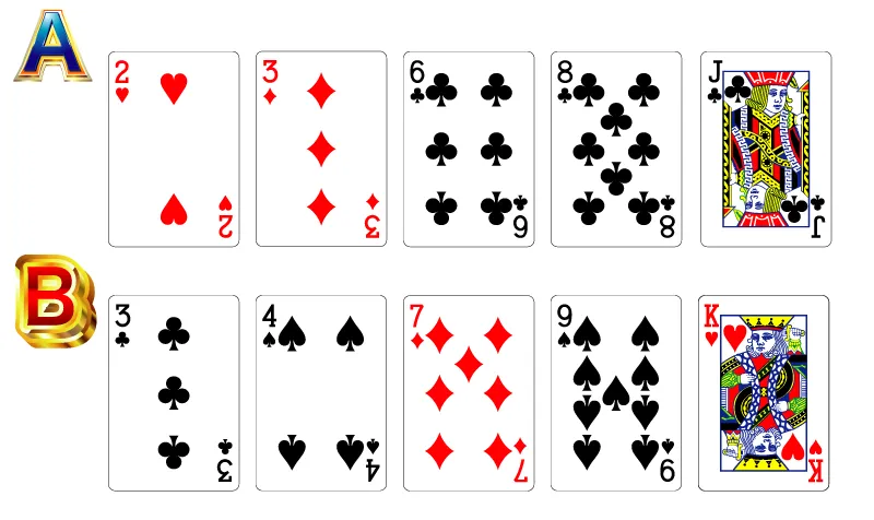ポーカー役の強さクイズ　9