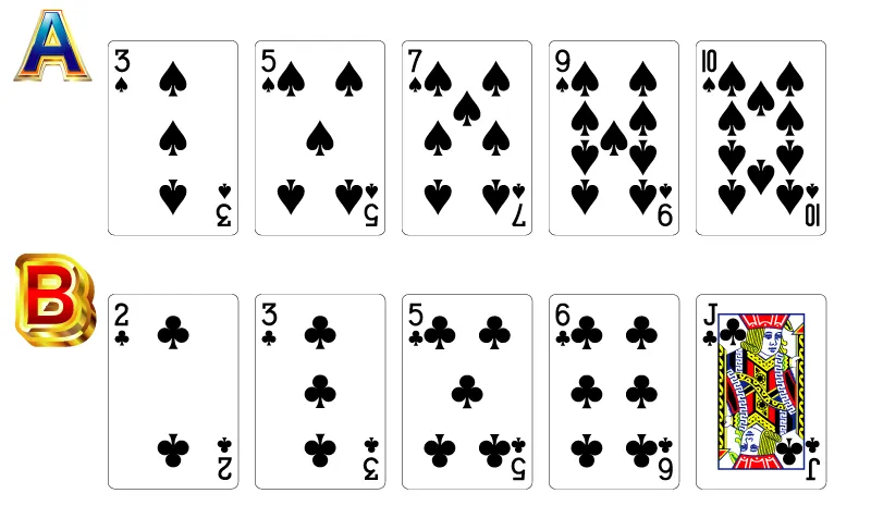 ポーカー　役の強さクイズ　4
