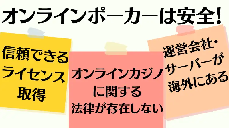 オンラインポーカー　法律