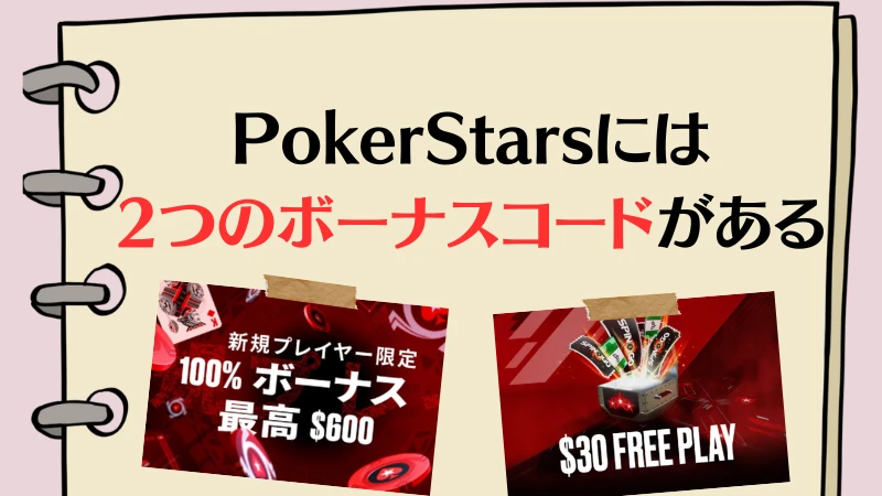 PokerStars ポーカースターズ　ボーナスコード