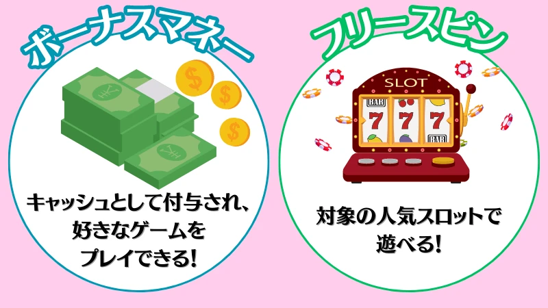 オンカジ　入金不要ボーナス