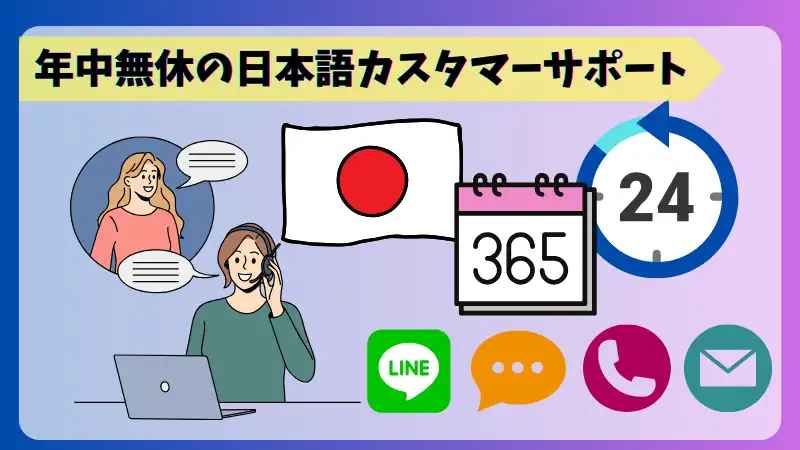 プレイオジョ(playojo)は年中無休の日本語カスタマーサポート体制