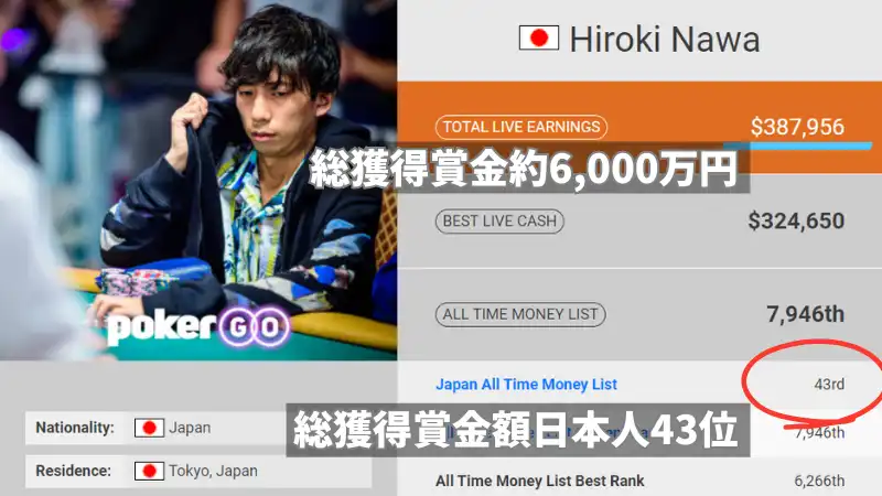 世界のヨコサワ 結果 wsop
ひろき