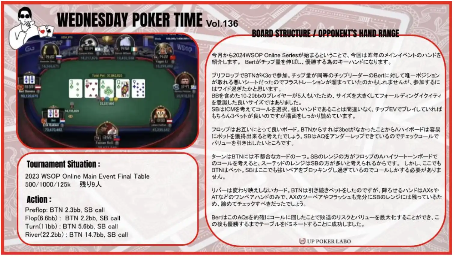 UP POKER LABO ハンド解説