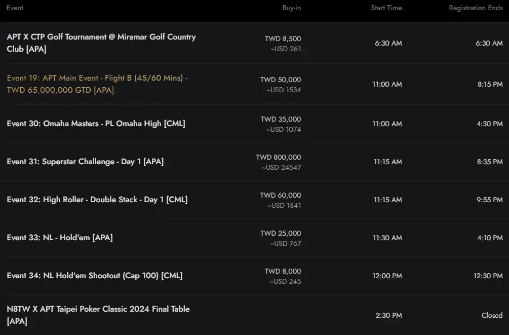 APT台湾(Taipei)2024で9月30日に開催されるトーナメントのスケジュールを映した画像①